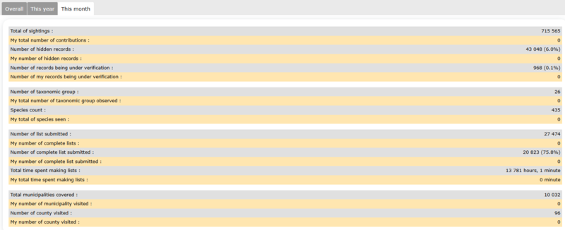 File:Your contributions.png