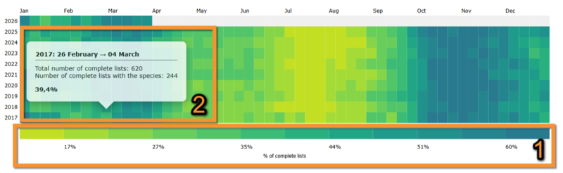 File:Info sp stats.png