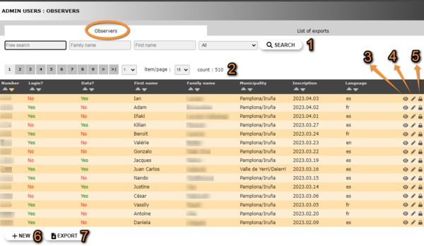 2023-04-04 Users admin observers.png