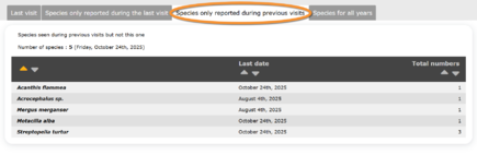 Click on image to enlarge