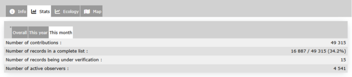 Summary sp stats.png