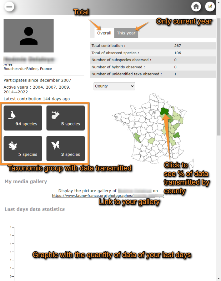 20221031-My personal card top of the page.png