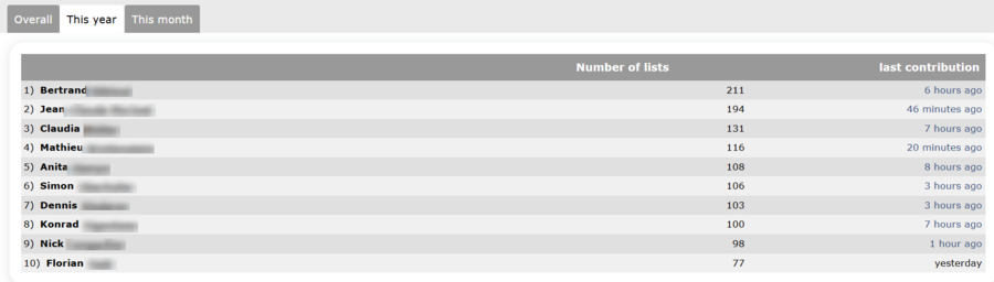 Click image to enlarge