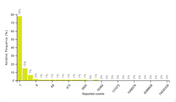 Click image to enlarge