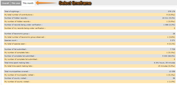 Genral info stats.png