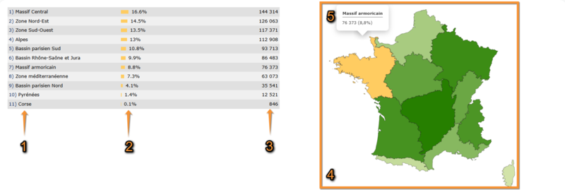 File:Distribution by county results.png