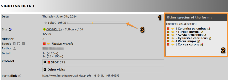 File:Observations of a species.png