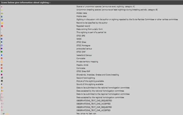 Symbols. Sightings.png