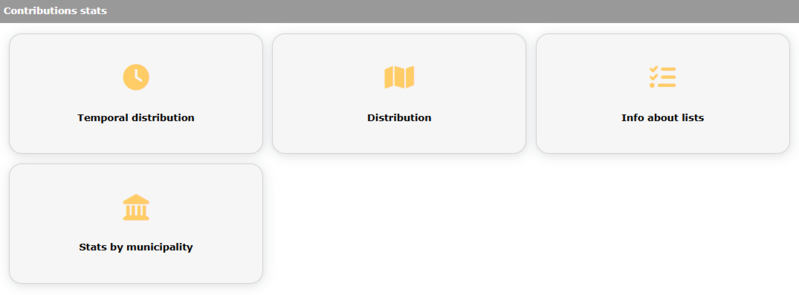 File:Contribution stats menu.png