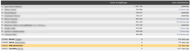 File:Your position.png