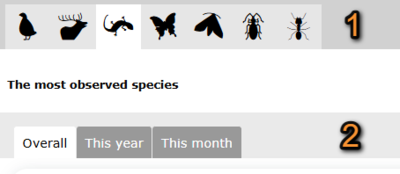 Most observed species.png