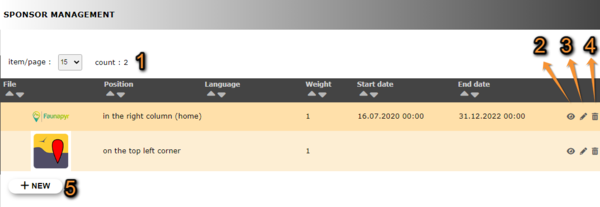 2023-04-20 Sponsor management list.png