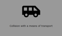 Collision with a means of transport