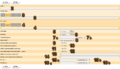 Thumbnail for version as of 22:25, 27 April 2023