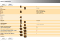Thumbnail for version as of 19:07, 27 April 2023