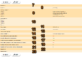 Thumbnail for version as of 17:16, 28 April 2023