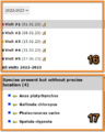 Thumbnail for version as of 17:21, 28 May 2024
