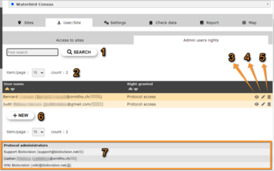 2023-03-20 Administration user's rights protocols.png